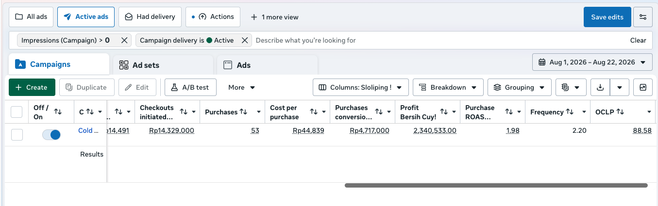 Screenshot Meta Ads Manager menampilkan 53 purchases, ROAS 1,98, dan profit bersih Rp2.340.533